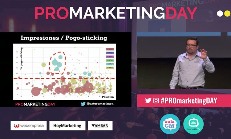 Análisis de la experiencia de usuario (UX) - Impresiones vs Pogo Sticking