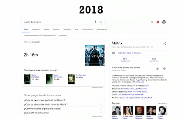 Evolución de la experiencia de usuario - ejemplo 2018