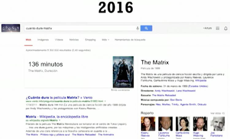Evolución de la experiencia de usuario - ejemplo 2016