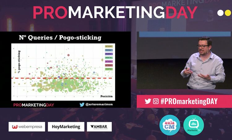 Análisis de la experiencia de usuario (UX) - Queries vs Pogo Sticking